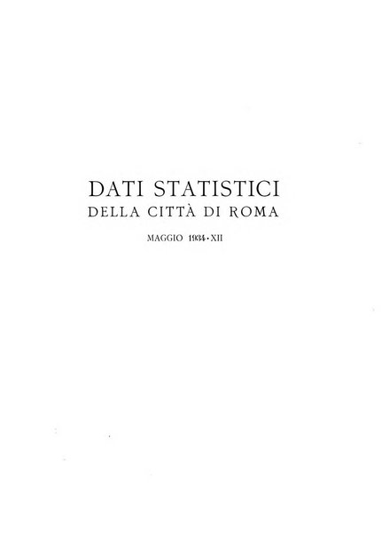 Dati statistici della citta di Roma