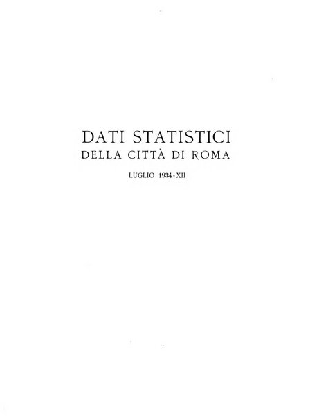 Dati statistici della citta di Roma