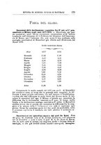 giornale/RMS0044379/1879/unico/00000221