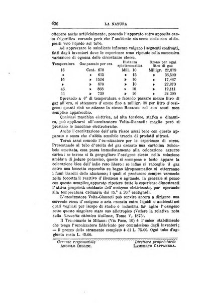 La natura rivista di scienze fisiche e naturali