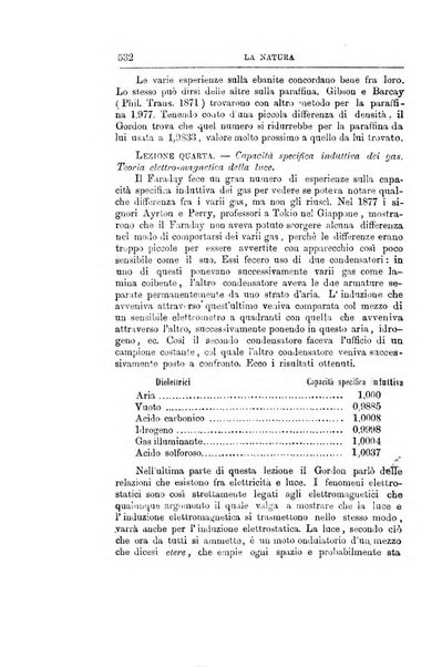 La natura rivista di scienze fisiche e naturali