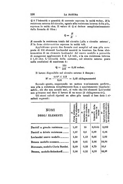 La natura rivista di scienze fisiche e naturali