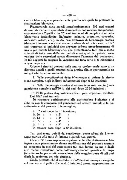 Giornale italiano di dermatologia e sifilologia