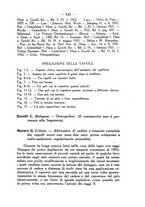 giornale/SBL0494928/1925/unico/00000583