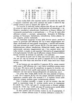 giornale/SBL0494928/1925/unico/00000626