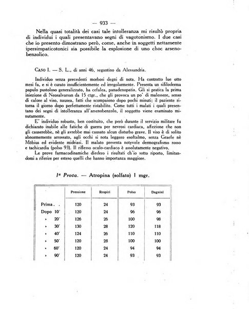 Giornale italiano di dermatologia e sifilologia