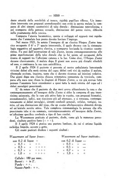 Giornale italiano di dermatologia e sifilologia