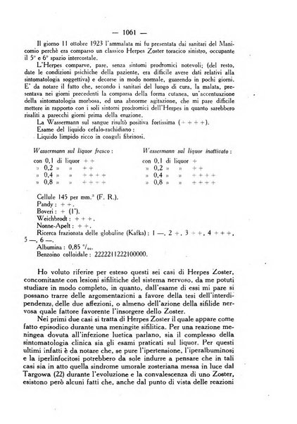 Giornale italiano di dermatologia e sifilologia