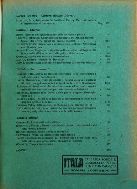 Giornale italiano di dermatologia e sifilologia