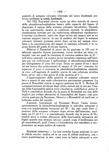 Giornale italiano di dermatologia e sifilologia