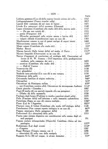 Giornale italiano di dermatologia e sifilologia