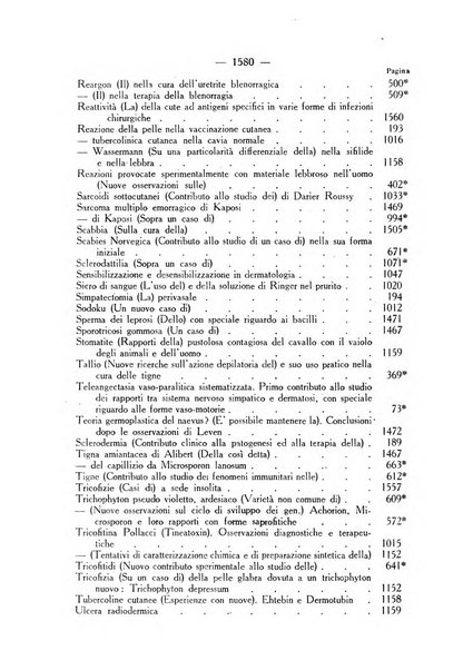 Giornale italiano di dermatologia e sifilologia