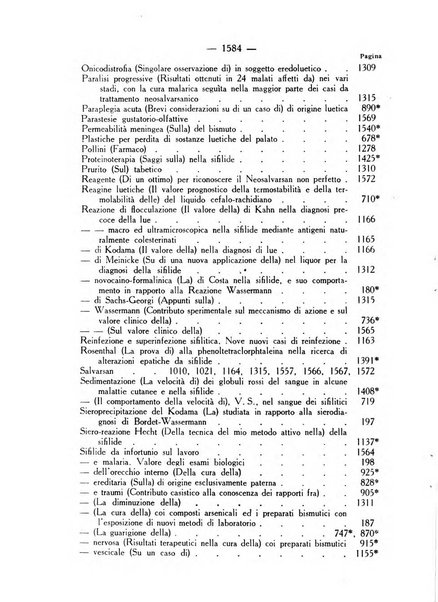 Giornale italiano di dermatologia e sifilologia