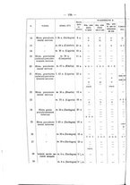 giornale/SBL0494928/1927/unico/00000116