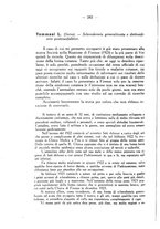 giornale/SBL0494928/1927/unico/00000330