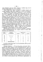 giornale/SBL0494928/1927/unico/00000485