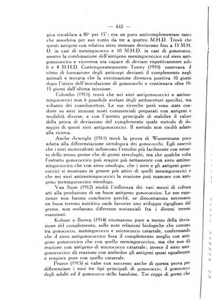 Giornale italiano di dermatologia e sifilologia