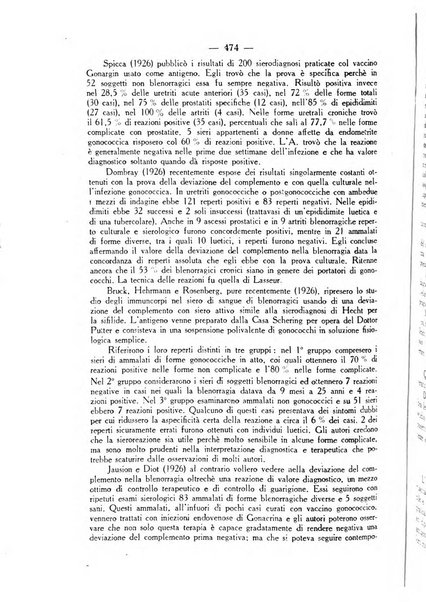 Giornale italiano di dermatologia e sifilologia