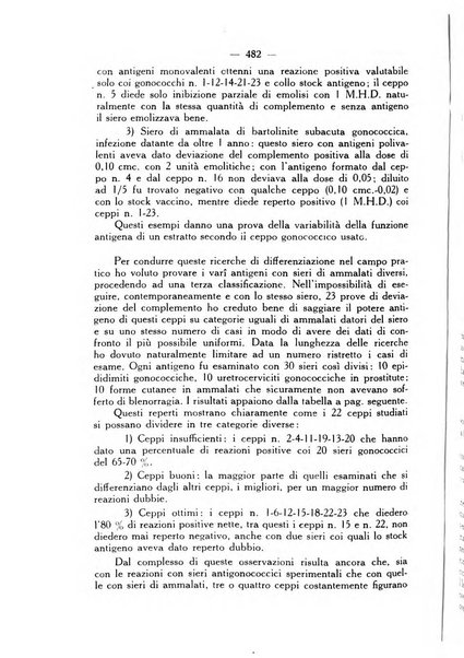 Giornale italiano di dermatologia e sifilologia