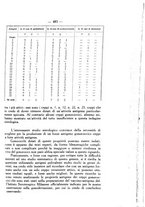 giornale/SBL0494928/1927/unico/00000533