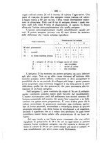 giornale/SBL0494928/1927/unico/00000536