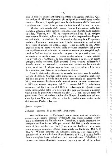 Giornale italiano di dermatologia e sifilologia