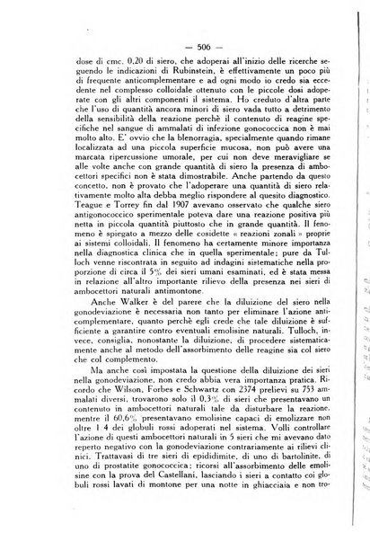 Giornale italiano di dermatologia e sifilologia