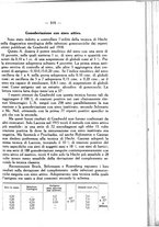 giornale/SBL0494928/1927/unico/00000565