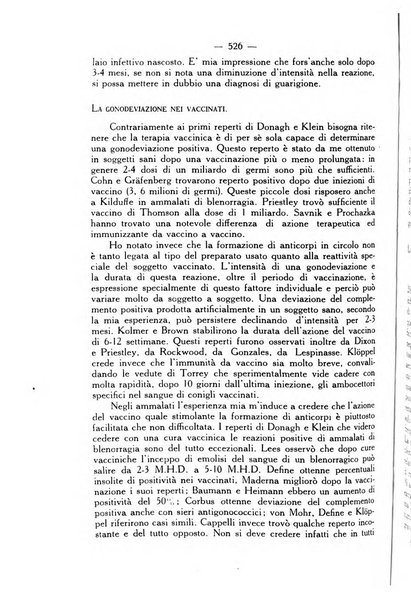 Giornale italiano di dermatologia e sifilologia