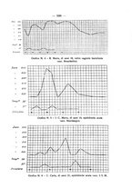 giornale/SBL0494928/1927/unico/00000649