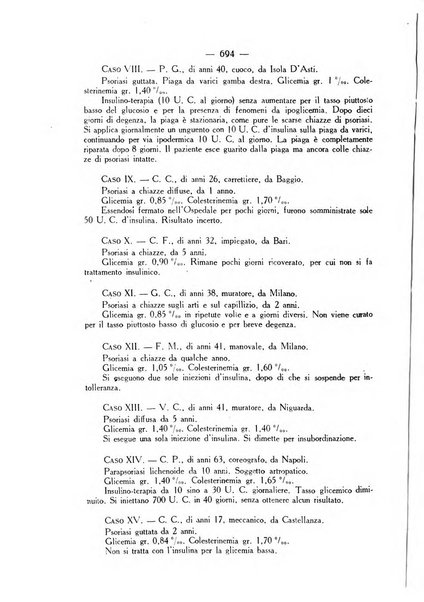 Giornale italiano di dermatologia e sifilologia