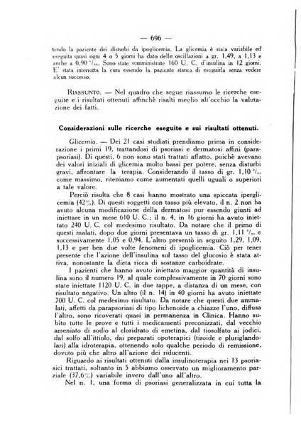 Giornale italiano di dermatologia e sifilologia