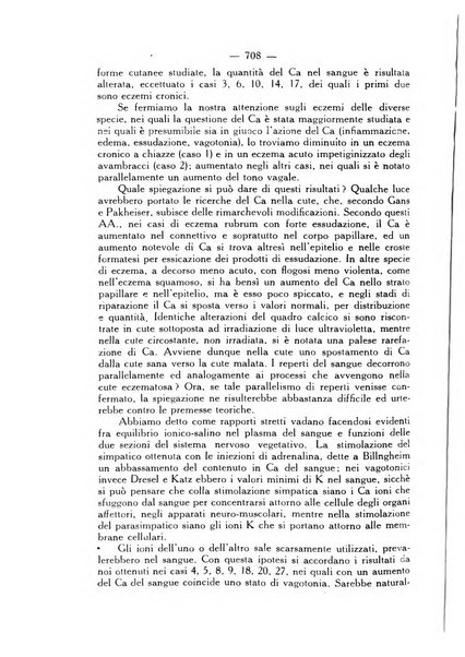 Giornale italiano di dermatologia e sifilologia