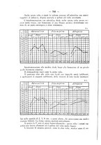 giornale/SBL0494928/1927/unico/00000830