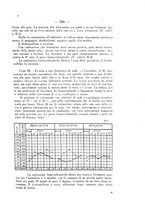 giornale/SBL0494928/1927/unico/00000831