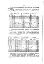 giornale/SBL0494928/1927/unico/00000832