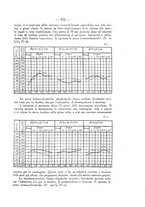 giornale/SBL0494928/1927/unico/00000835