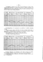 giornale/SBL0494928/1927/unico/00000837