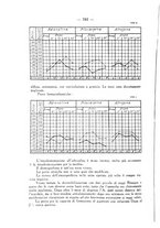 giornale/SBL0494928/1927/unico/00000844