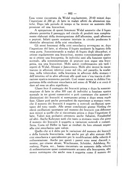 Giornale italiano di dermatologia e sifilologia