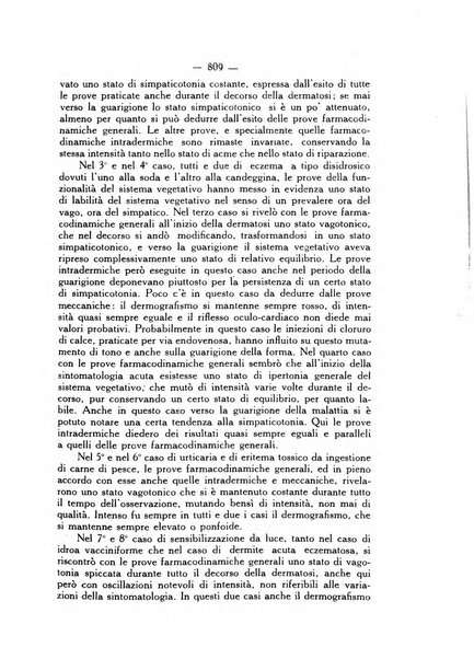 Giornale italiano di dermatologia e sifilologia