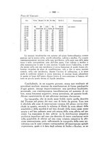 giornale/SBL0494928/1927/unico/00001080