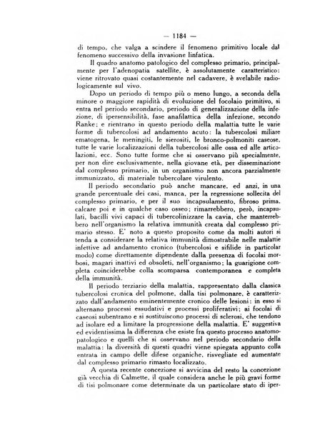 Giornale italiano di dermatologia e sifilologia