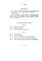 giornale/SBL0494928/1927/unico/00001604