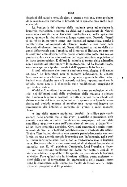 Giornale italiano di dermatologia e sifilologia