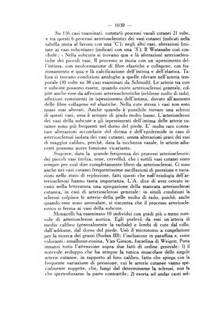 Giornale italiano di dermatologia e sifilologia