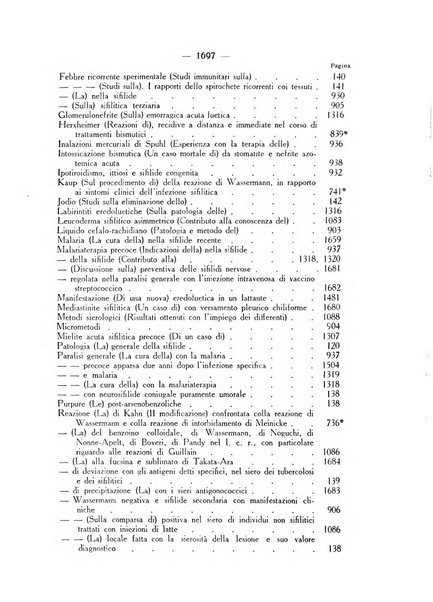 Giornale italiano di dermatologia e sifilologia