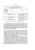 giornale/SBL0494928/1930/V.71.1/00000023