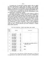 giornale/SBL0494928/1930/V.71.1/00000034