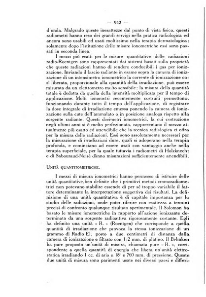 Giornale italiano di dermatologia e sifilologia